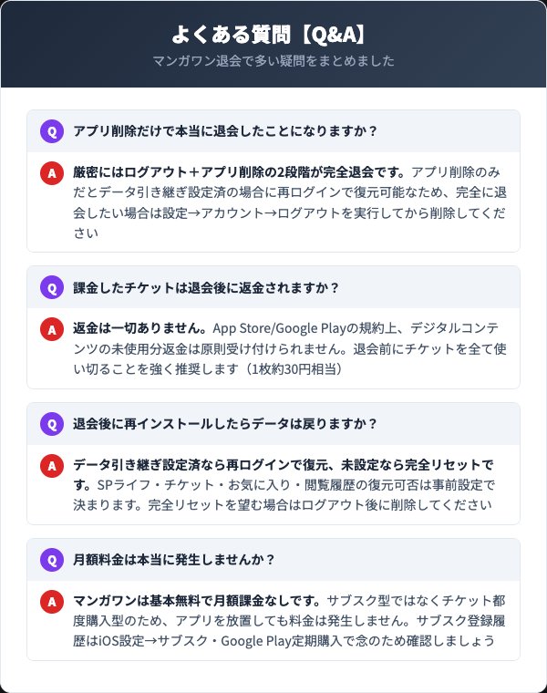 マンガワン退会に関するよくある質問【Q&A】
