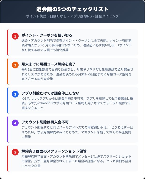 退会前の5つの注意点チェックリスト