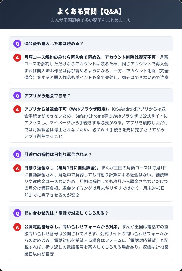 まんが王国退会のよくある質問4選