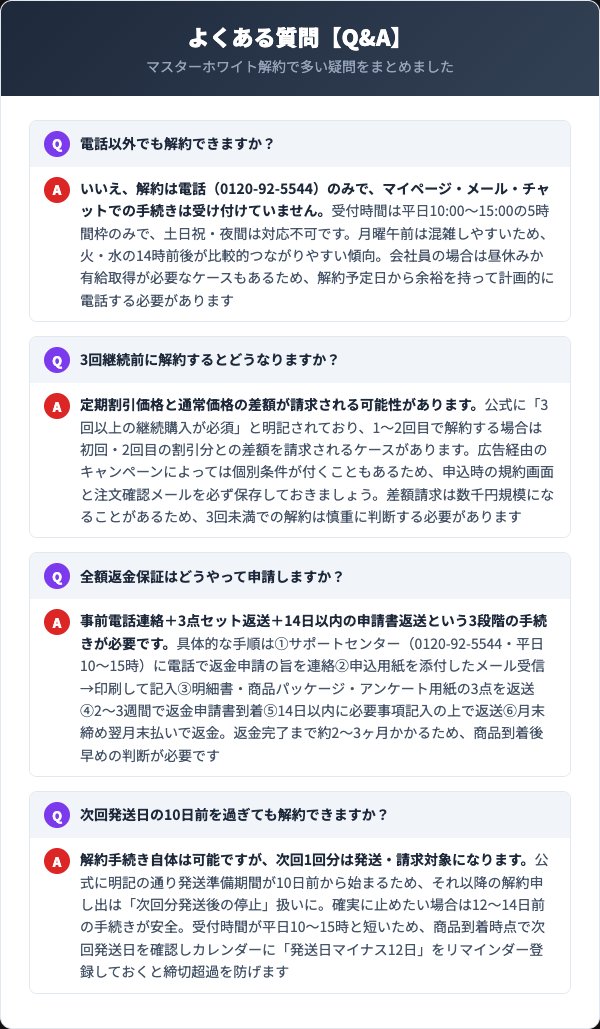 マスターホワイト解約に関するよくある質問