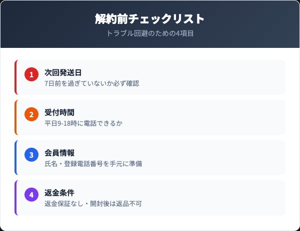 MASTIC WHITE解約前チェックリスト