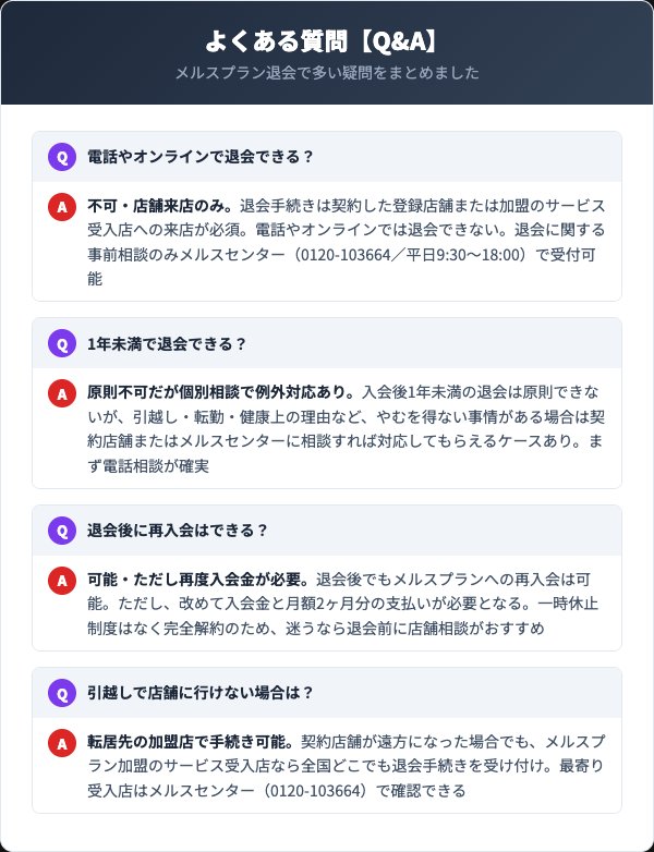 メルスプラン退会に関するよくある質問（Q&A）