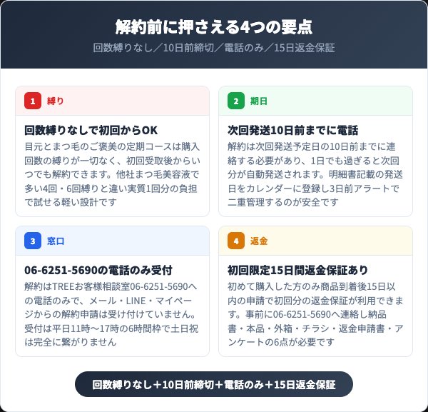 目元とまつ毛のご褒美を解約する前に知っておくべき4つの要点