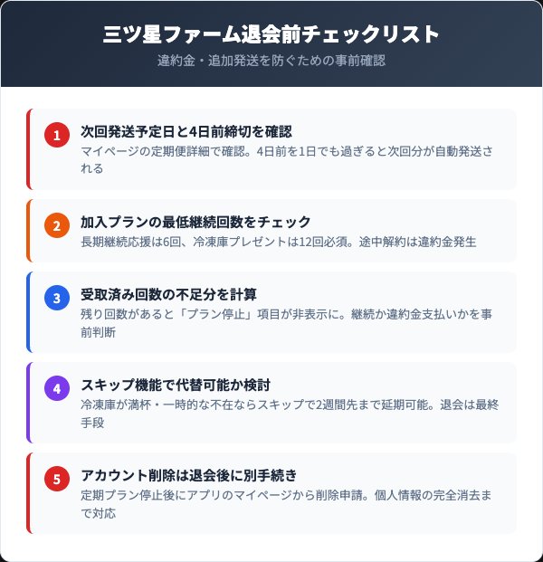 三ツ星ファーム退会前に確認すべき5つのチェックリスト