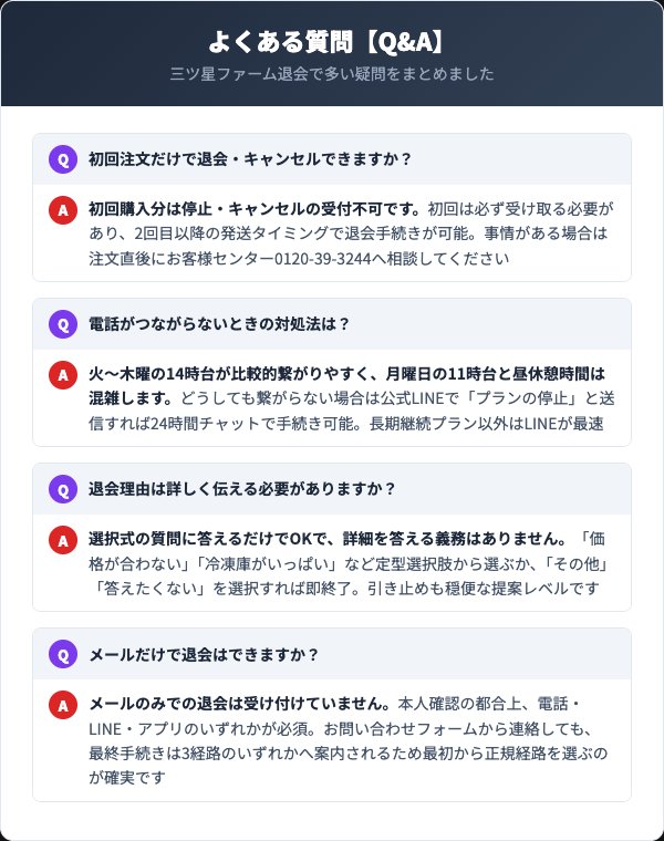 三ツ星ファーム退会に関するよくある質問