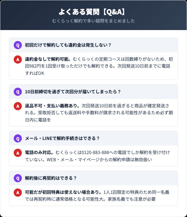 むくらっくに関するよくある質問
