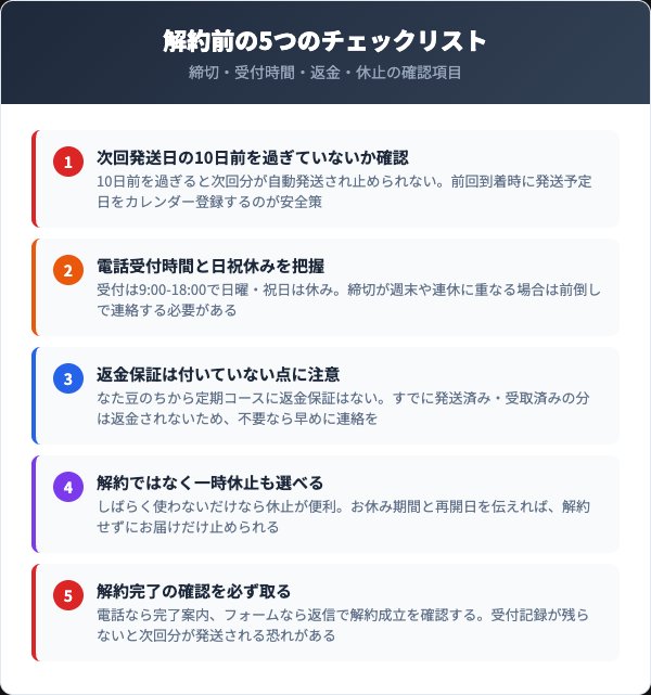なた豆のちから解約前の5つのチェックリスト