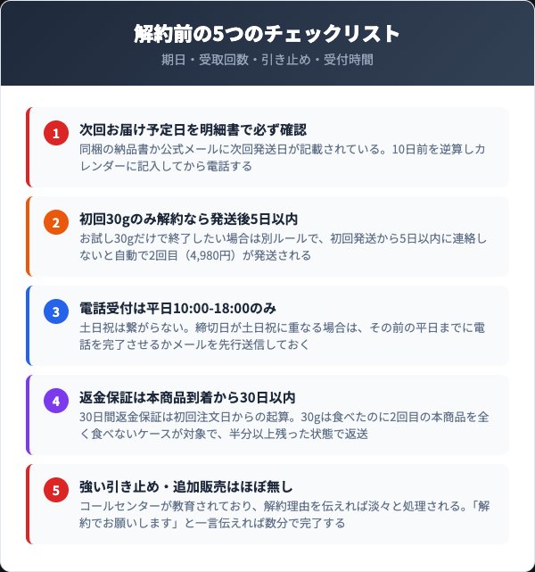 解約前に確認すべき5つのチェックリスト