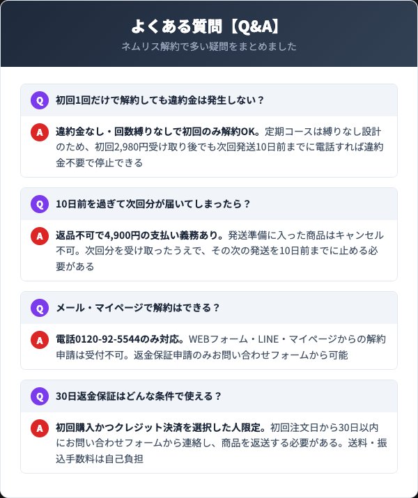 ネムリスに関するよくある質問