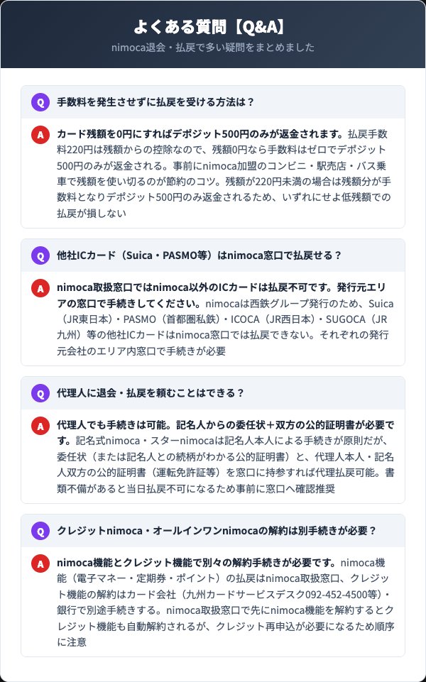 nimoca退会よくある質問