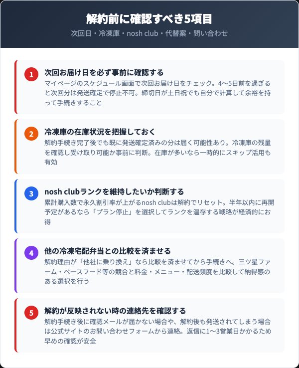 ナッシュ解約前のチェックリスト5項目