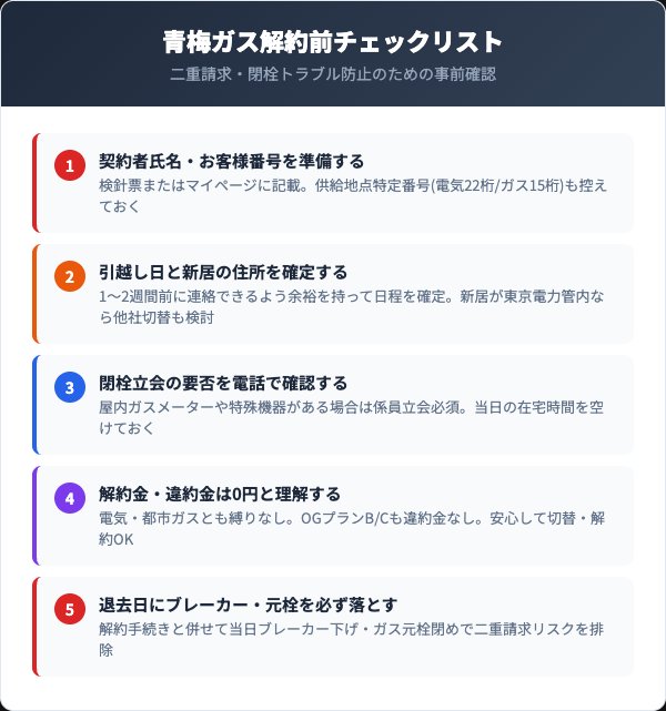 青梅ガス解約前に確認すべき5つのチェックリスト