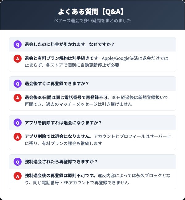 ペアーズ退会に関するよくある質問