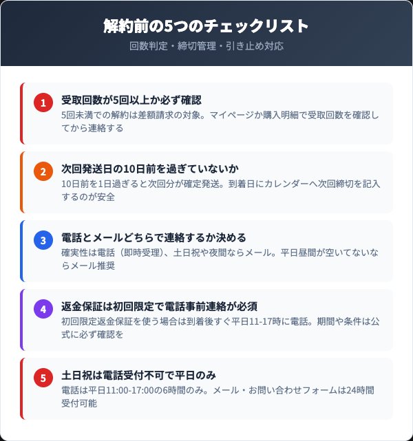 パルクレールクリーミュー解約前のチェックリスト