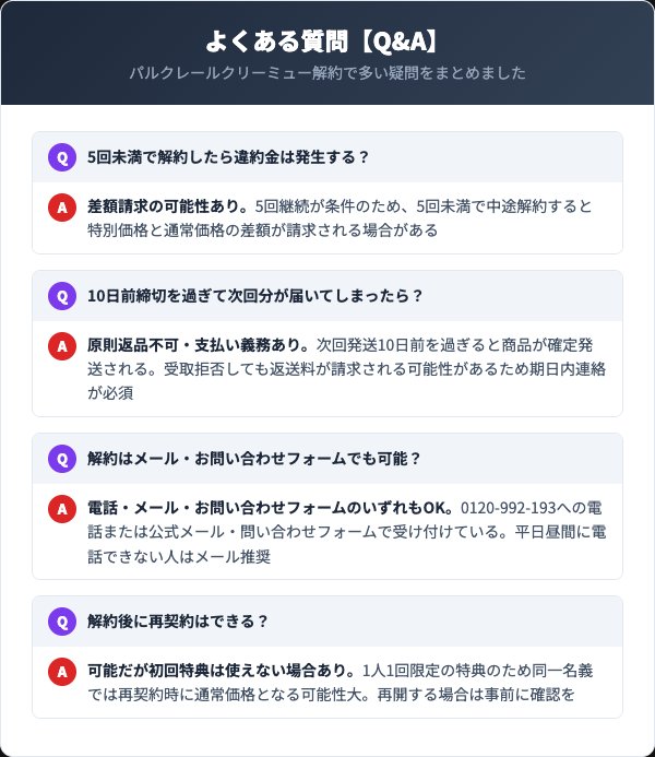 パルクレールクリーミュー解約のよくある質問