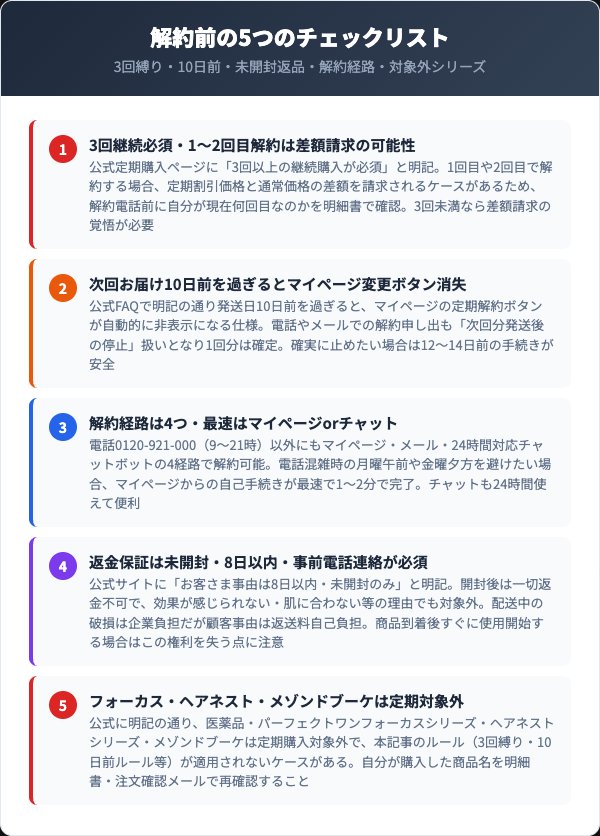 パーフェクトワン解約前の5つの注意点