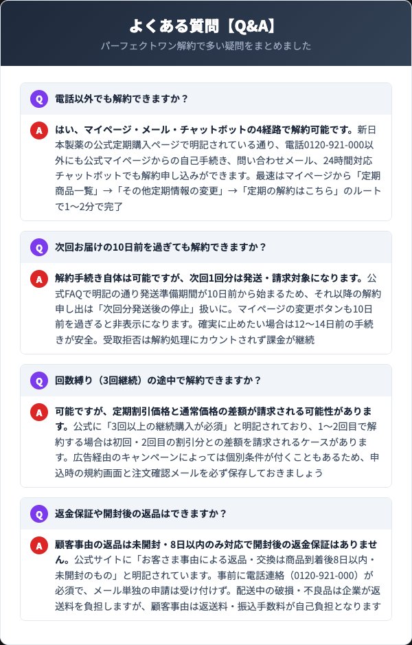 パーフェクトワン解約に関するよくある質問