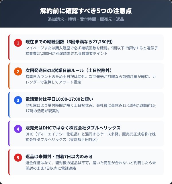 ペルソナ育毛剤の解約前に確認すべき5つの注意点