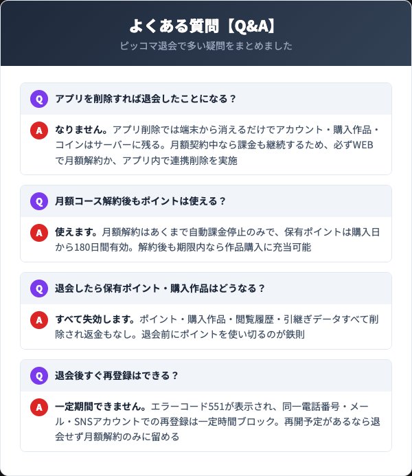 ピッコマ退会に関するよくある質問