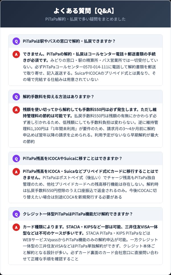 PiTaPa解約に関するよくある質問