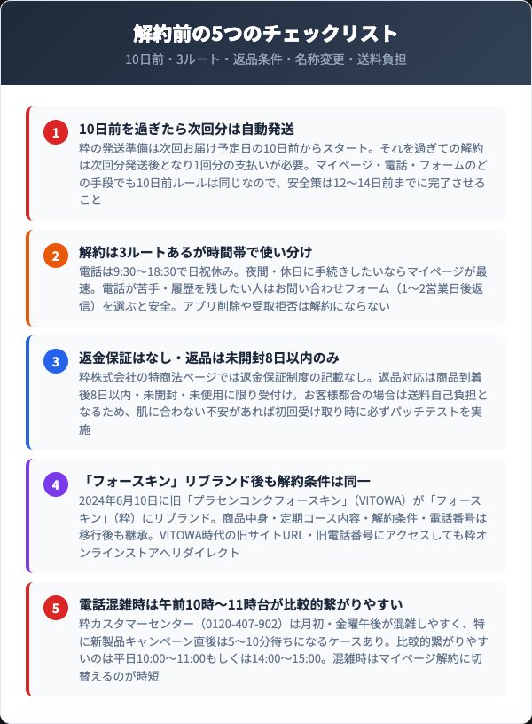 プラセンコンクフォースキン解約前に確認したい5つの注意点と返金保証ルール
