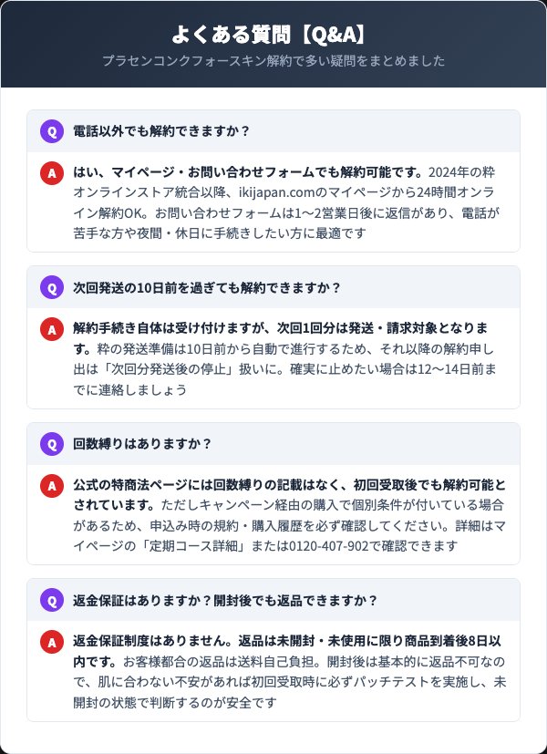 プラセンコンクフォースキン解約に関するよくある質問Q&A