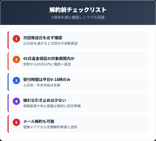解約前に確認すべき5つのチェックリスト