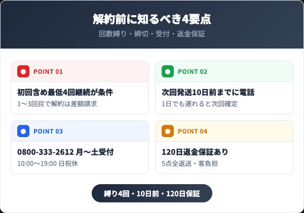 Ponpinを解約する前に知っておくべき4つの要点