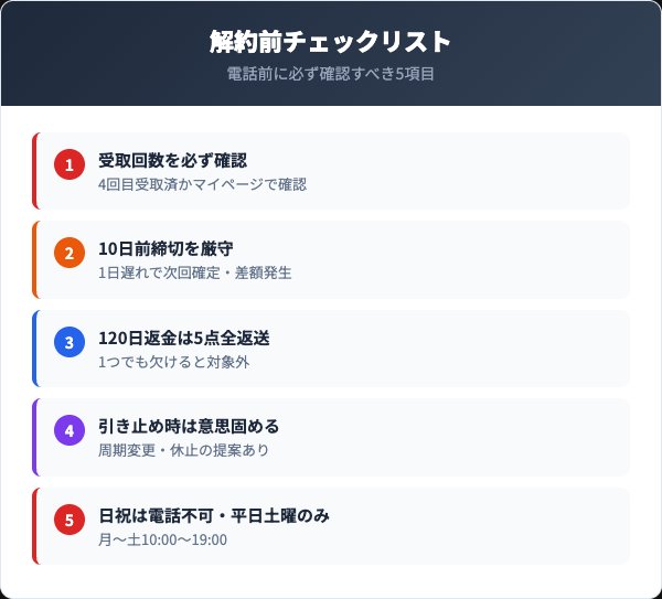 解約前に確認すべき5つのチェックリスト