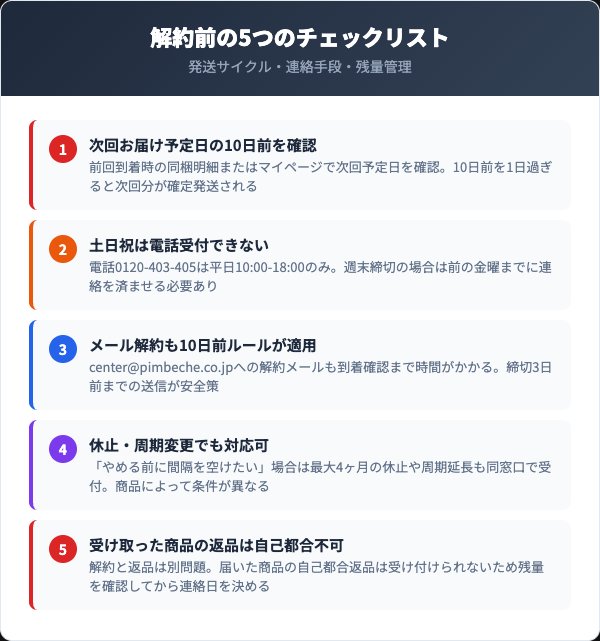 ポッシュヘアケアシャンプーNS解約前の5つのチェックリスト：発送サイクル・連絡手段・残量管理