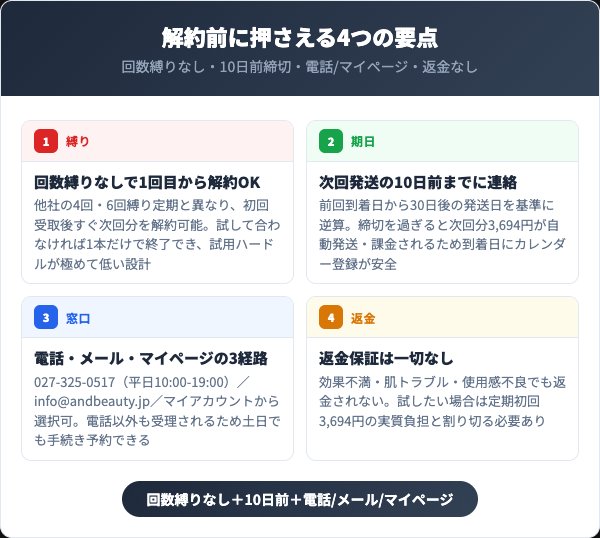 プレミアムアイラッシュエッセンスを解約する前に知っておくべき4つの要点