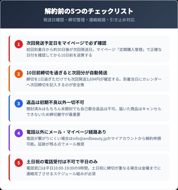 解約前に確認すべき5つのチェックリスト