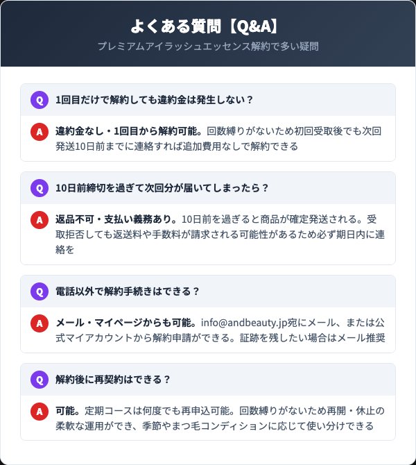 プレミアムアイラッシュエッセンスに関するよくある質問