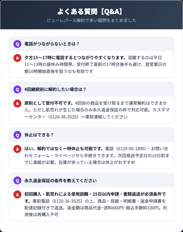 ピューレパール解約Q&A集