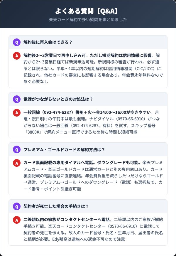 楽天カード解約のよくある質問4選