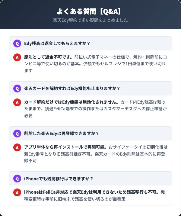 楽天Edy解約に関するよくある質問