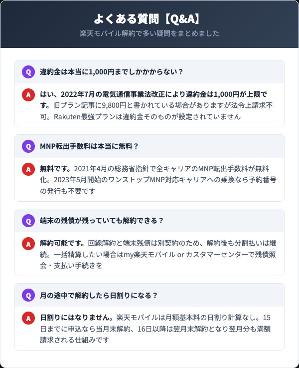 楽天モバイル解約に関するよくある質問