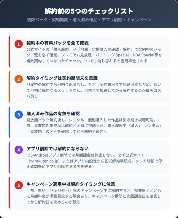 解約前の5つの注意点チェックリスト