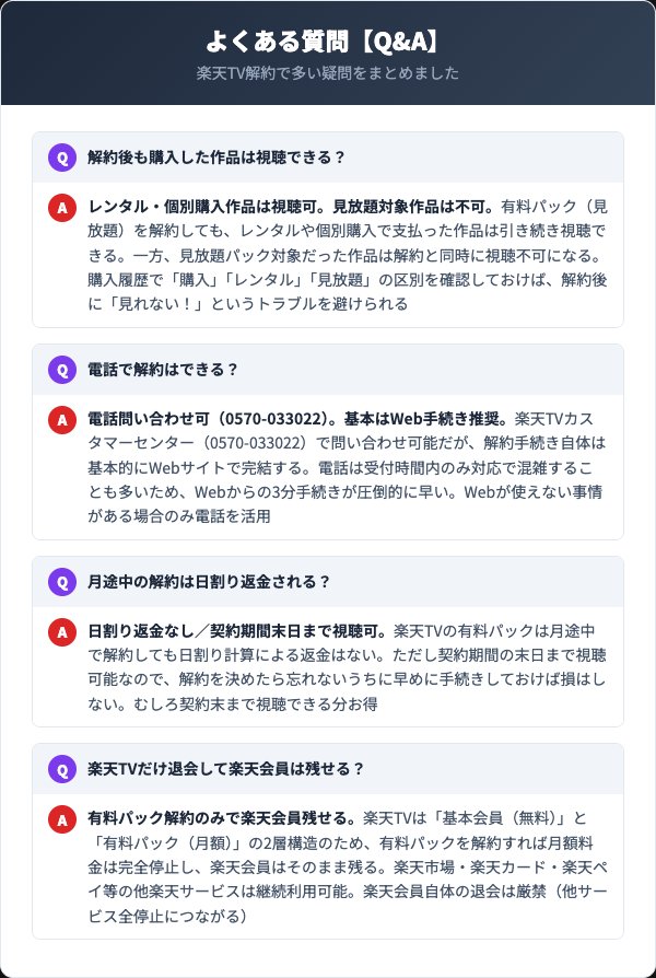 楽天TV解約のよくある質問4選