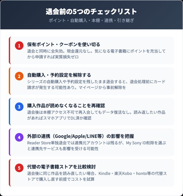 退会前に確認すべき5つのチェックリスト