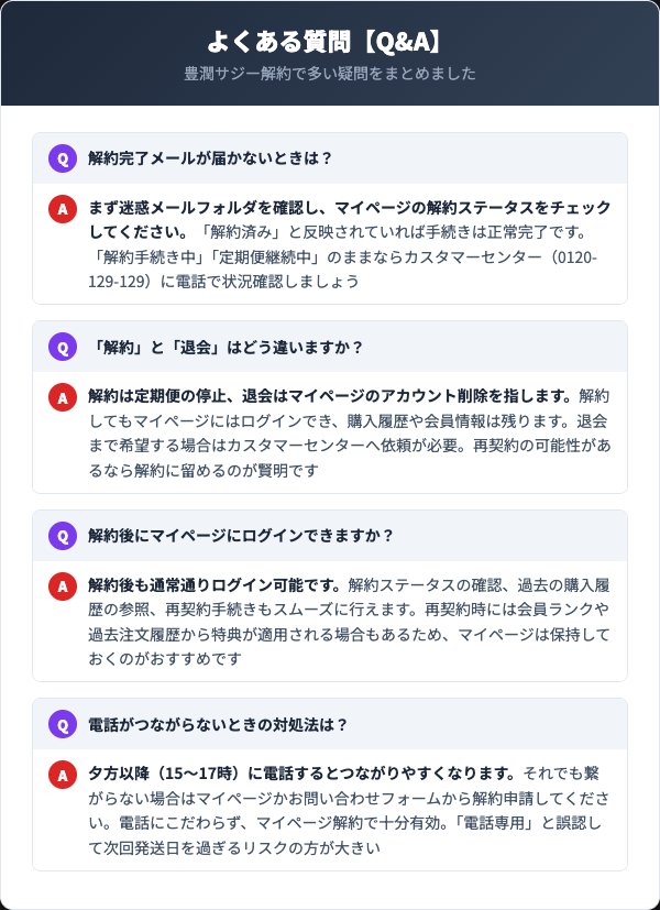 豊潤サジー解約Q&A集