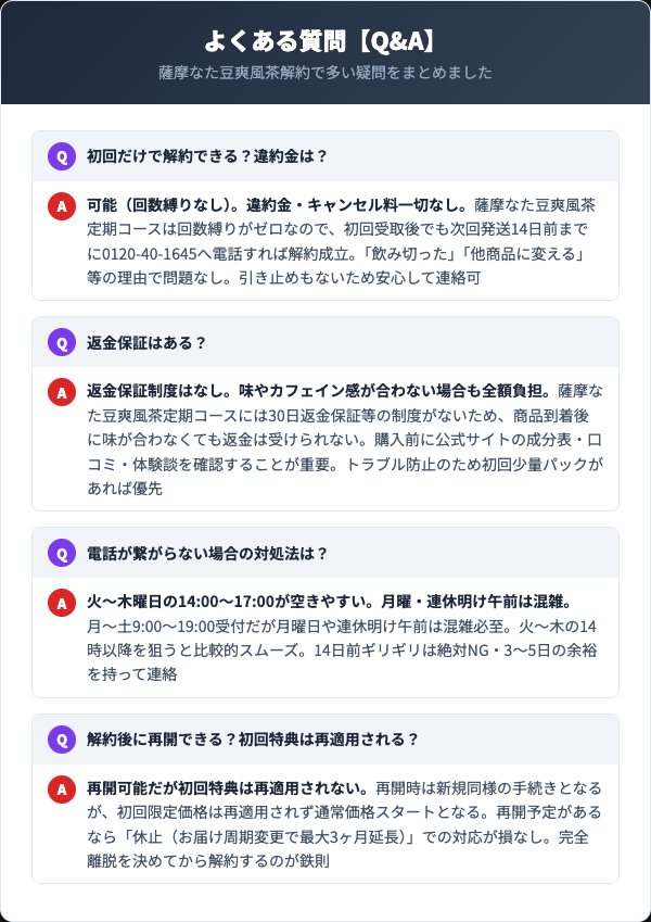 薩摩なた豆爽風茶解約FAQ