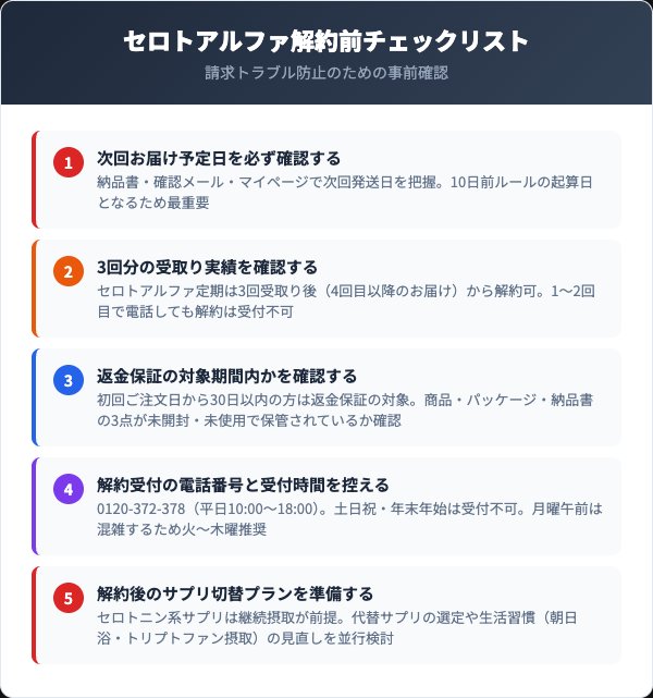 セロトアルファ解約前チェックリスト5項目：次回お届け日・3回受取・返金保証期間・電話番号・代替プラン