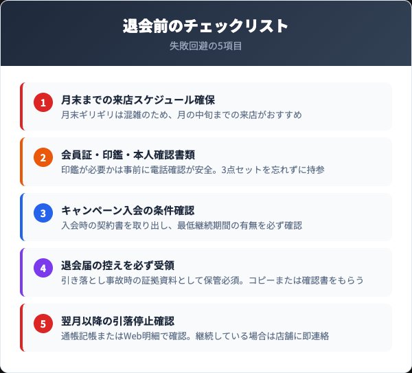 セサミ退会前のチェックリスト