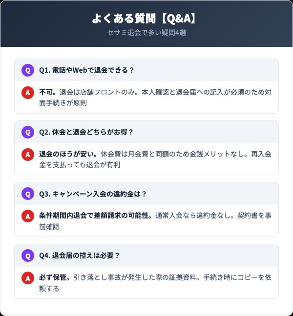 セサミスポーツクラブ退会のよくある質問