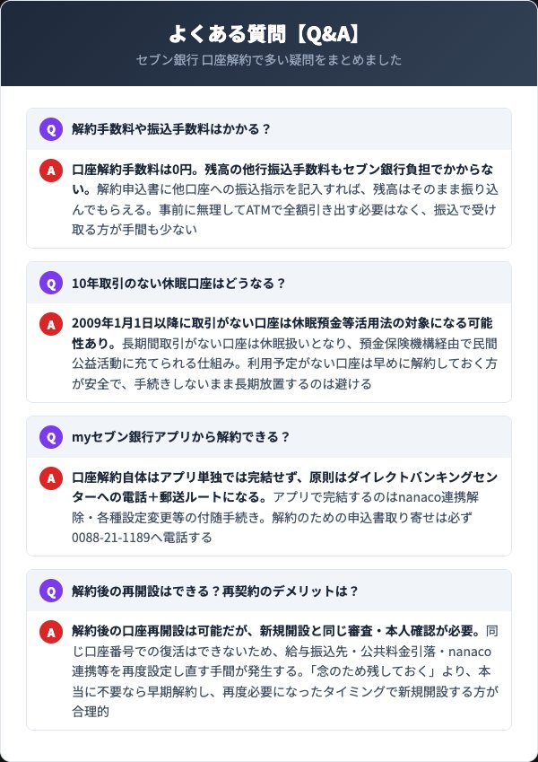 セブン銀行 口座解約に関するよくある質問