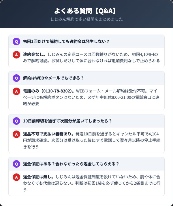しじみん解約に関するよくある質問