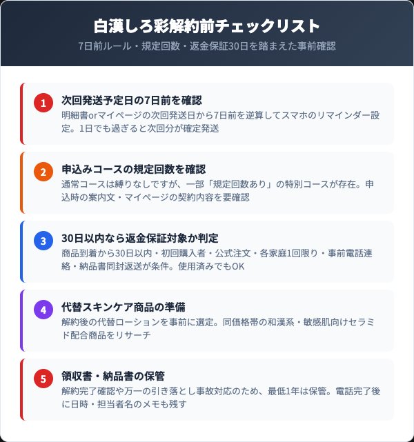 白漢しろ彩解約前チェックリスト