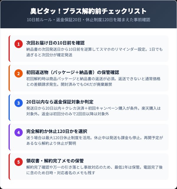 臭ピタッ！プラス解約前チェックリスト
