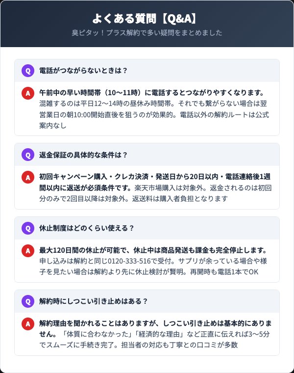 臭ピタッ！プラス解約Q&A集